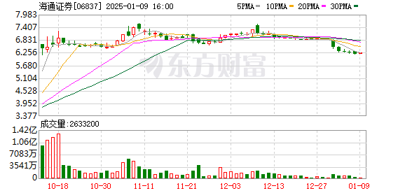 K图 06837_0