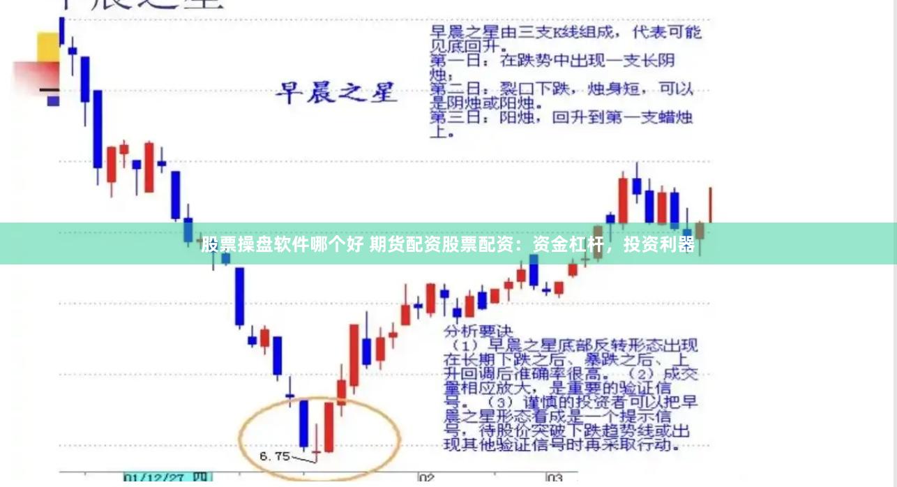 股票操盘软件哪个好 期货配资股票配资：资金杠杆，投资利器