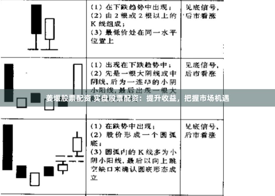 姜堰股票配资 实盘股票配资：提升收益，把握市场机遇