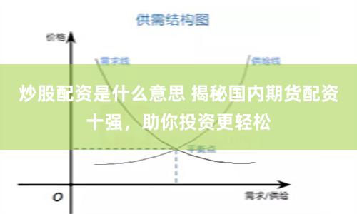 炒股配资是什么意思 揭秘国内期货配资十强，助你投资更轻松