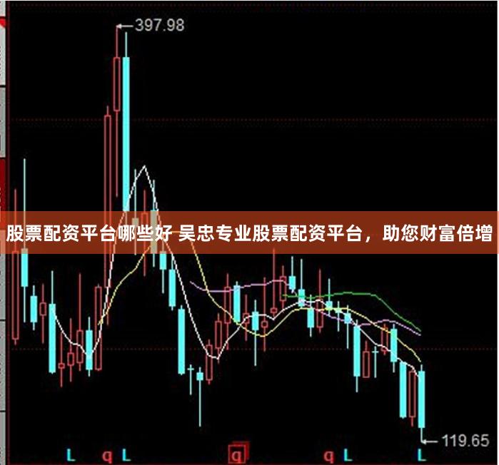 股票配资平台哪些好 吴忠专业股票配资平台，助您财富倍增
