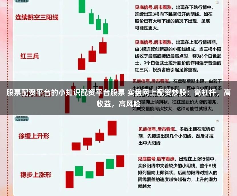 股票配资平台的小知识配资平台股票 实盘网上配资炒股：高杠杆，高收益，高风险