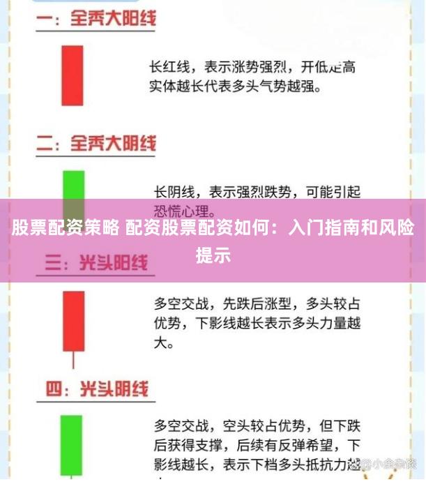 股票配资策略 配资股票配资如何：入门指南和风险提示