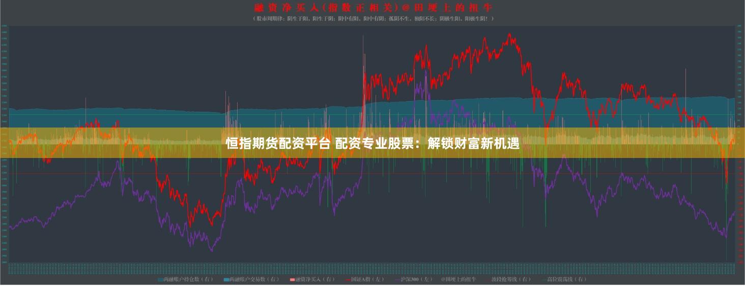 恒指期货配资平台 配资专业股票：解锁财富新机遇