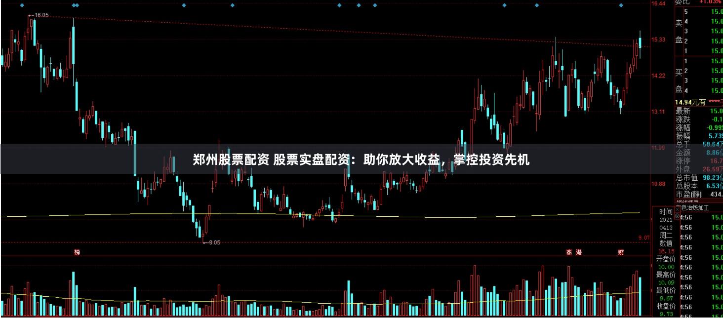 郑州股票配资 股票实盘配资:助你放大收益,掌控投资先机